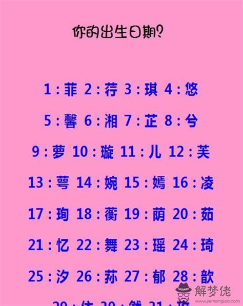 古風名字男兩個字|古風名字產生器：逾200萬個名字完整收錄 